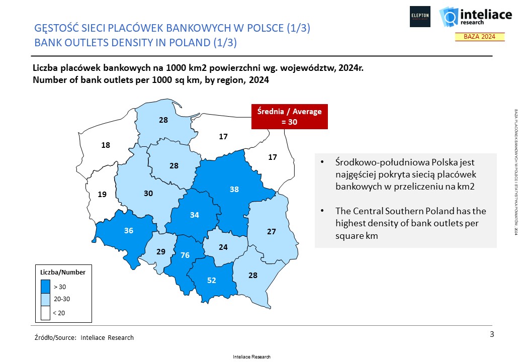 Database - Bank outlets in Poland, 2024